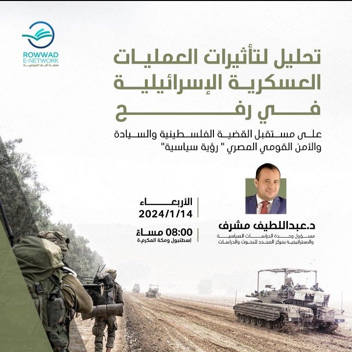 تحليل لتأثير العمليات العسكرية الإسرا”ئيلية في رفح