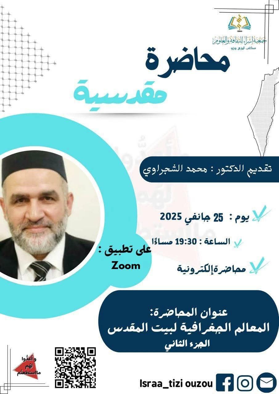 المعالم الجغرافية للمسجد الأقصى