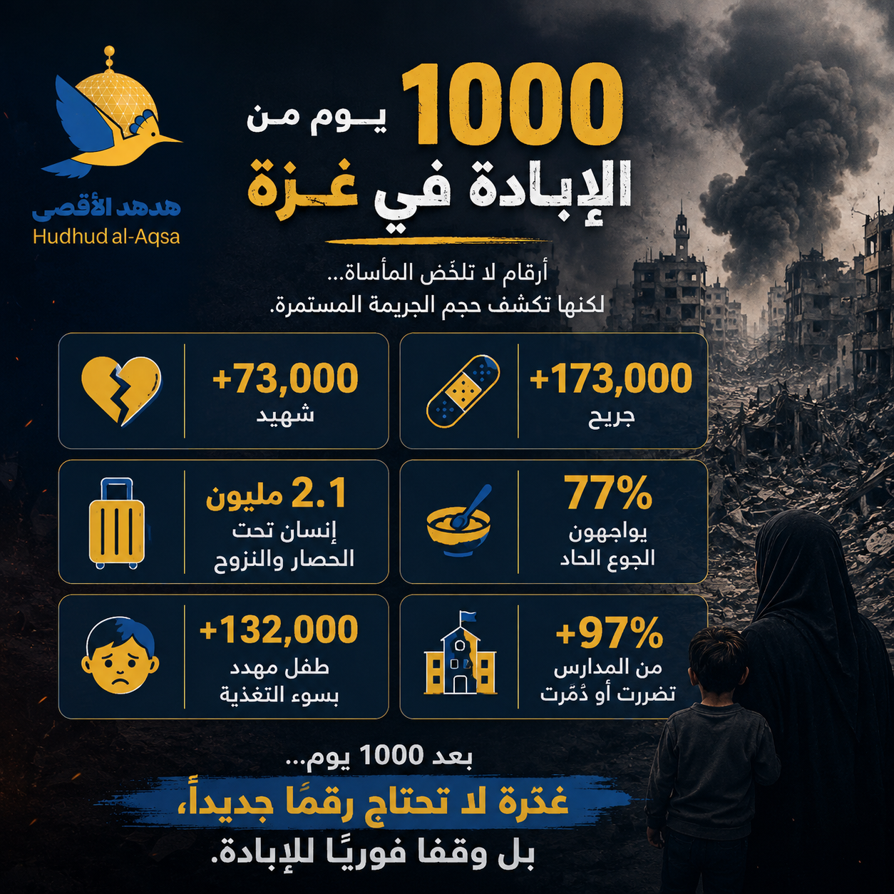 1000 يوما